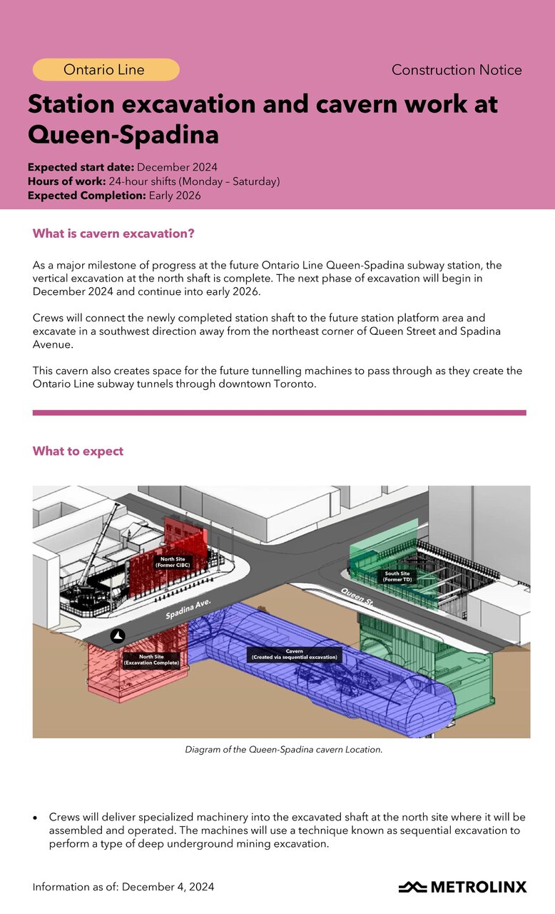 Queen-Spadina_-_Notice_of_Excavation_and_Cavern_Work-images-0.jpg