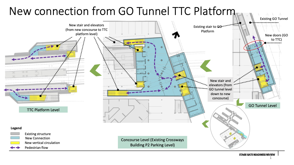 Rendering_Facility_Plan_Bloor_GO_-_TTC_Connection_1.png