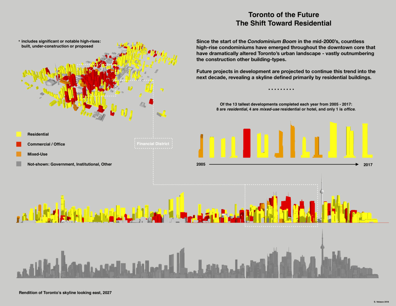 Residential Infographic.jpg