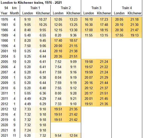 ScheduleSummary.JPG