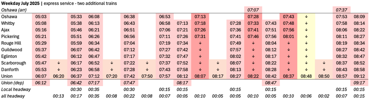 Screenshot 2025-07-27 at 17.49.53.png