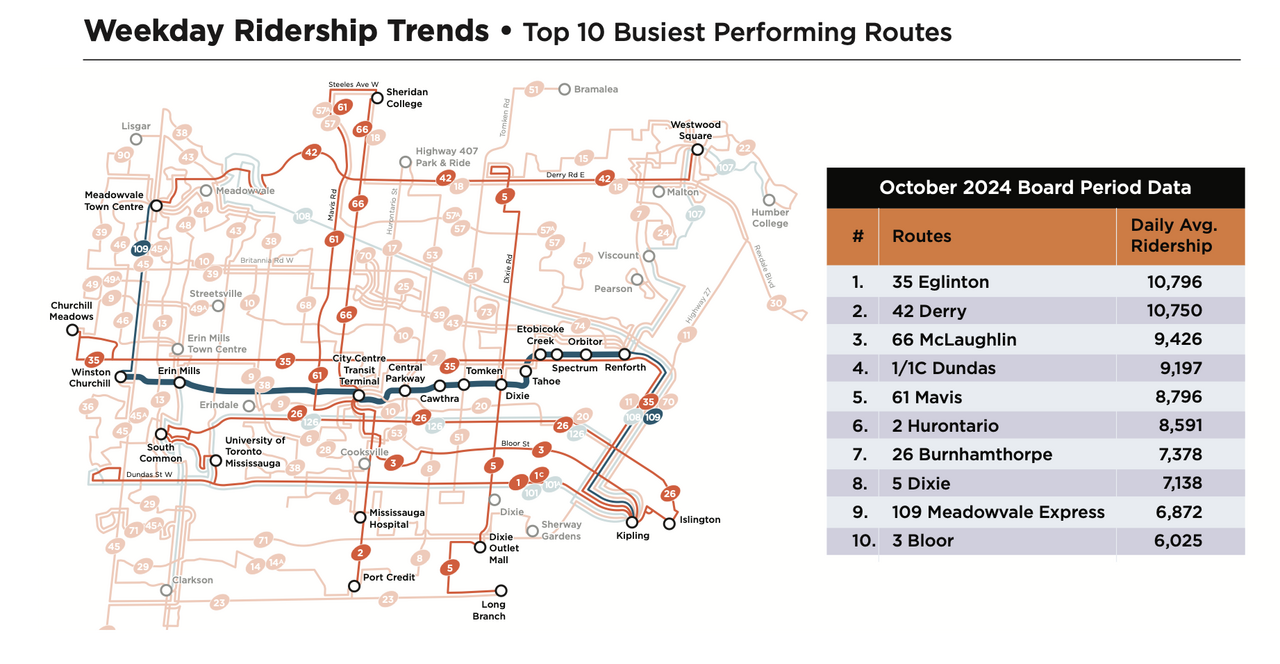 Screenshot 2025-10-11 at 4.21.45 PM.png