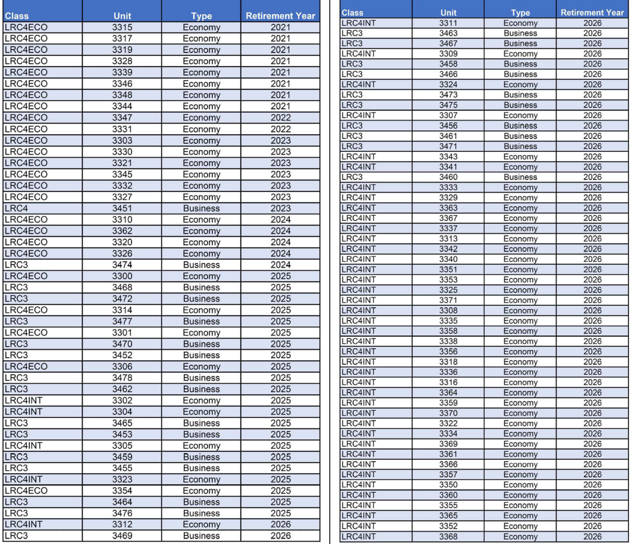 Screenshot 2025-11-09 at 09.17.52.png