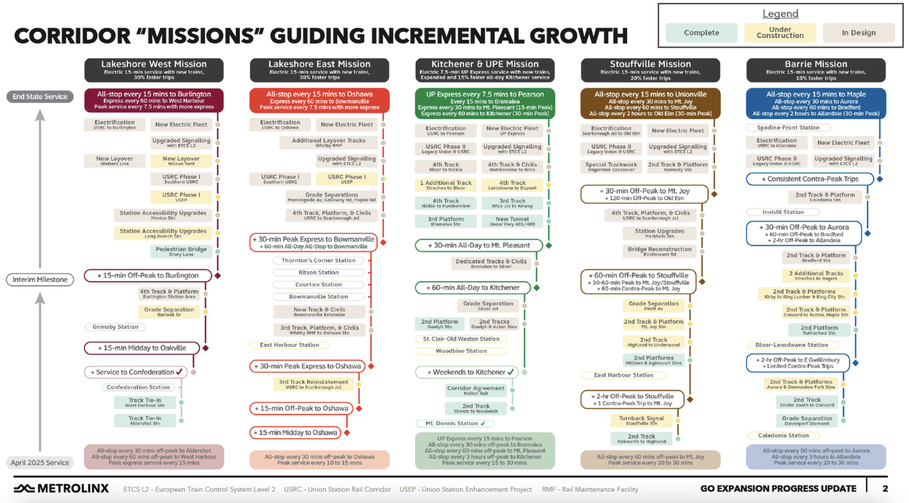 Screenshot 2025-11-21 at 5.16.13 PM.png