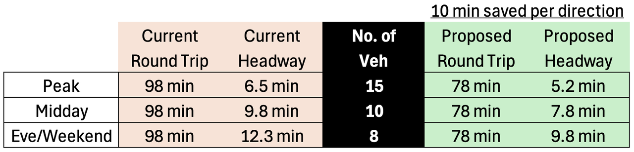 Screenshot 2025-12-09 at 16.26.51.png