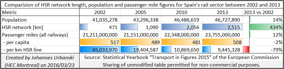 spain-hsr-png.116026