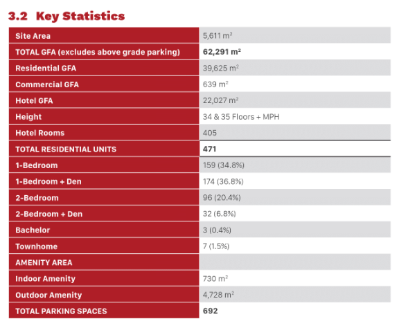 stats.PNG