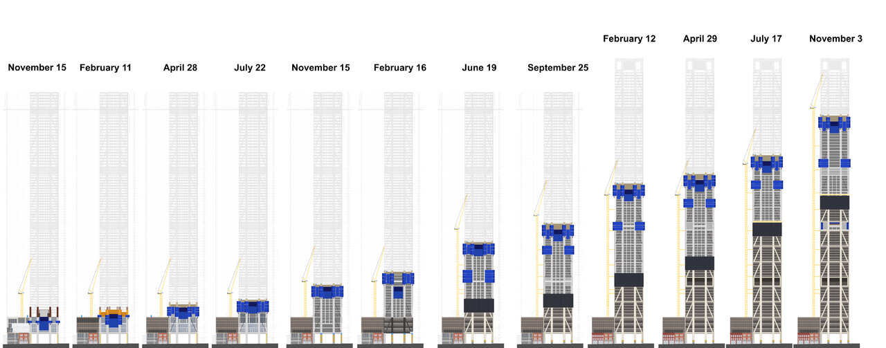 The One - Cropped Timeline.jpg