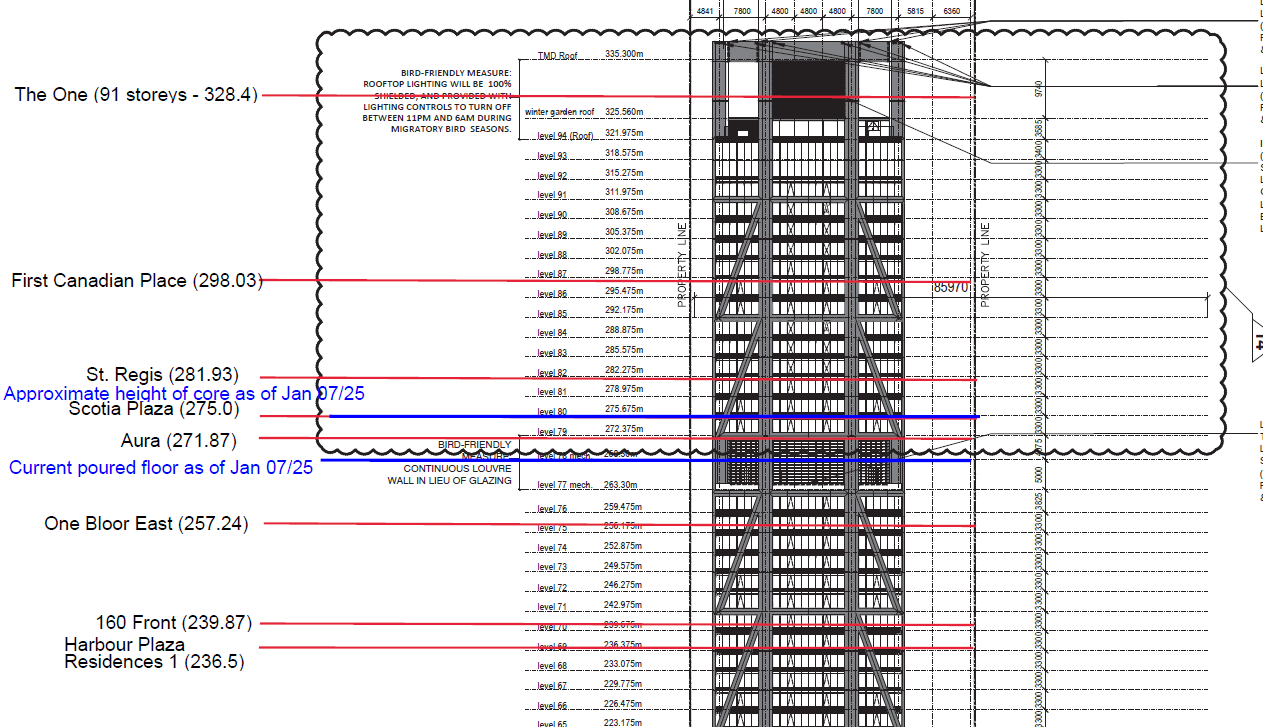 The One January 9 2025.png