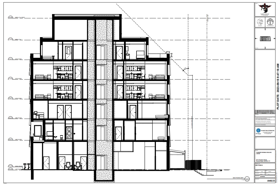 Thunder Woman View from Back.jpg