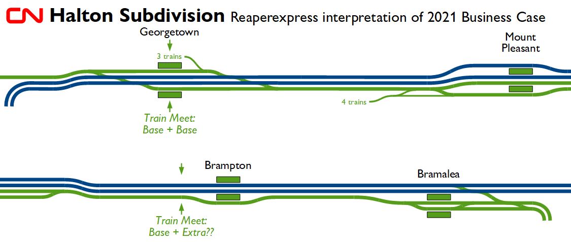 TrackAllocation-HaltonV2.JPG