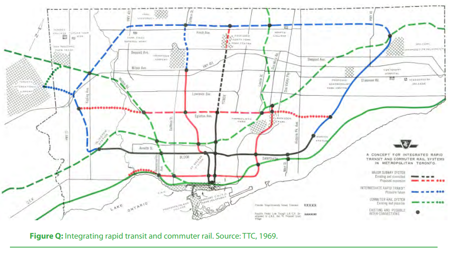 TTC-1969-intergrated-subway-icts-loop.png
