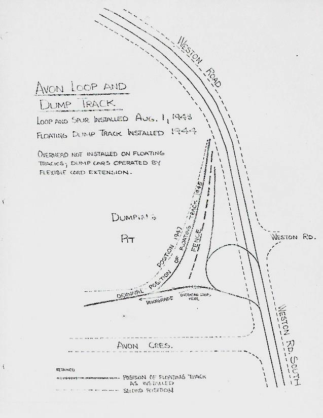 ttc-avon-dump-track-1940.jpg