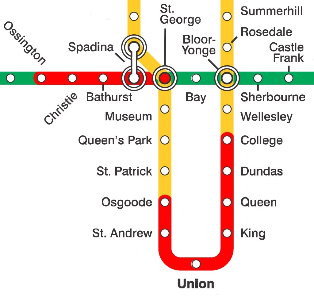 ttc dundas.jpg