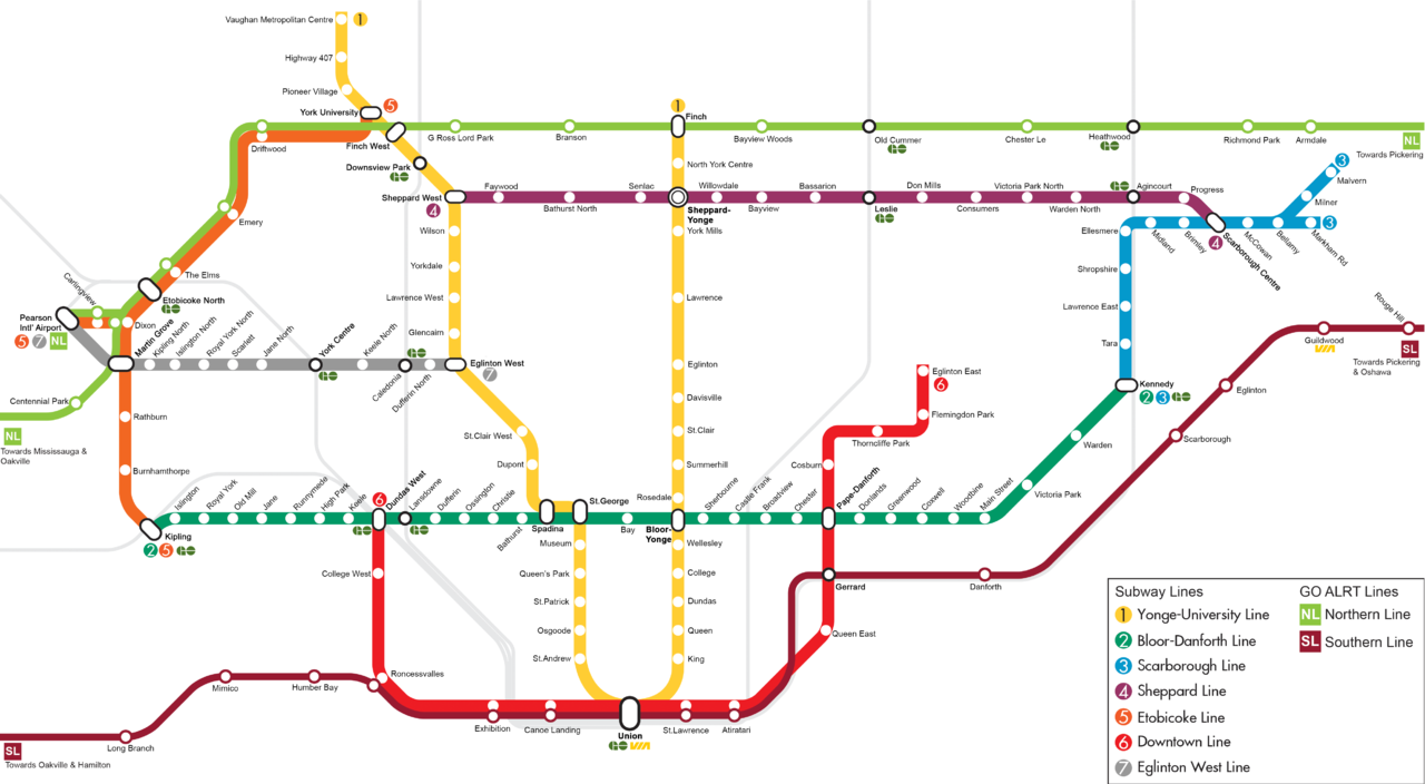 TTC1980s.png