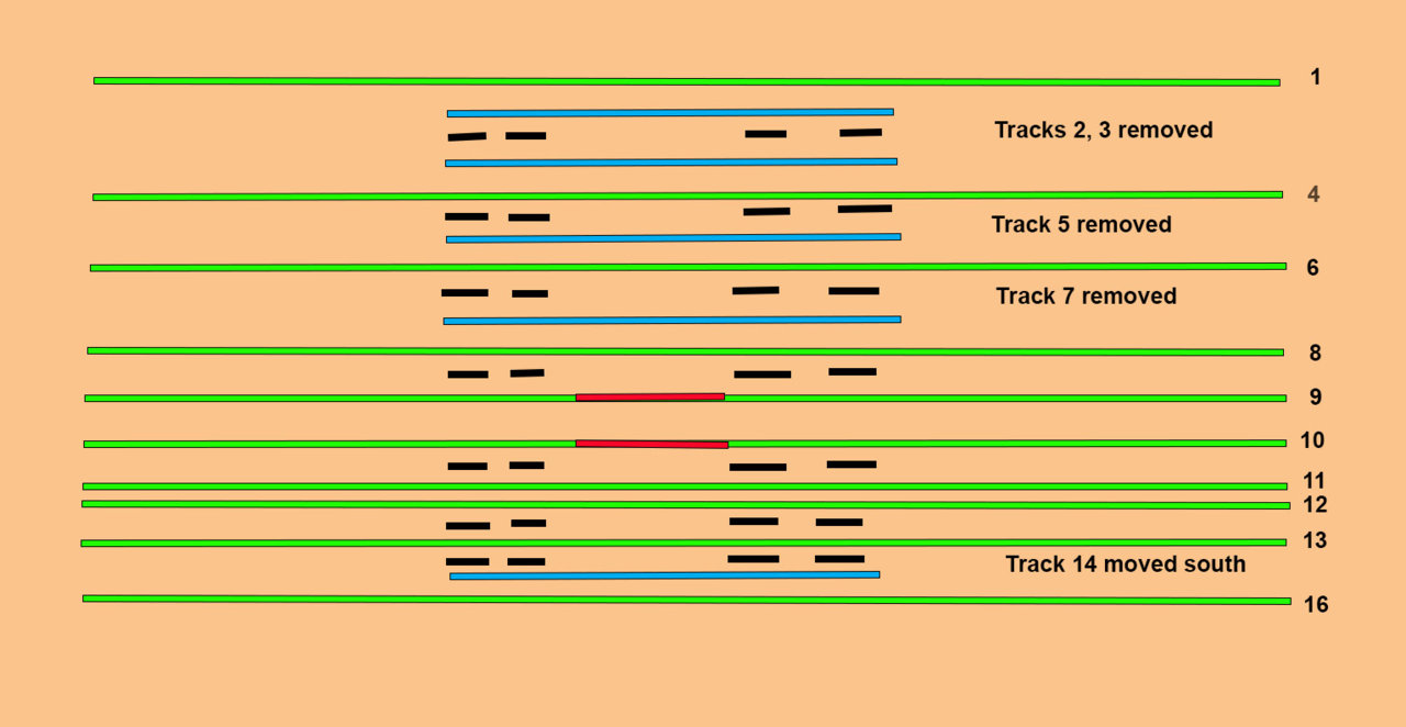 Union Track Plan.jpg