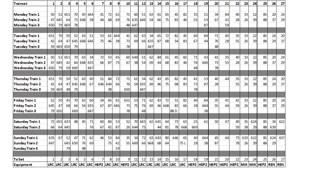 VIA Rail Cycling Plan.jpg