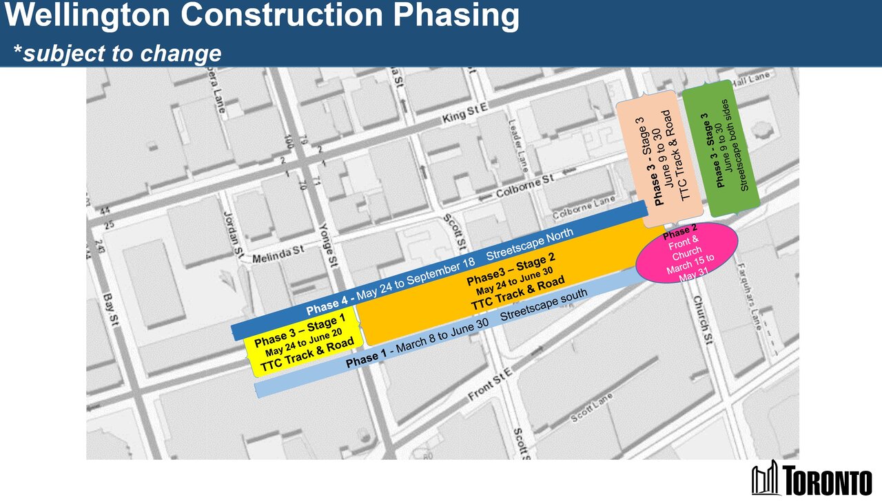 Wellingtom schedule.jpg