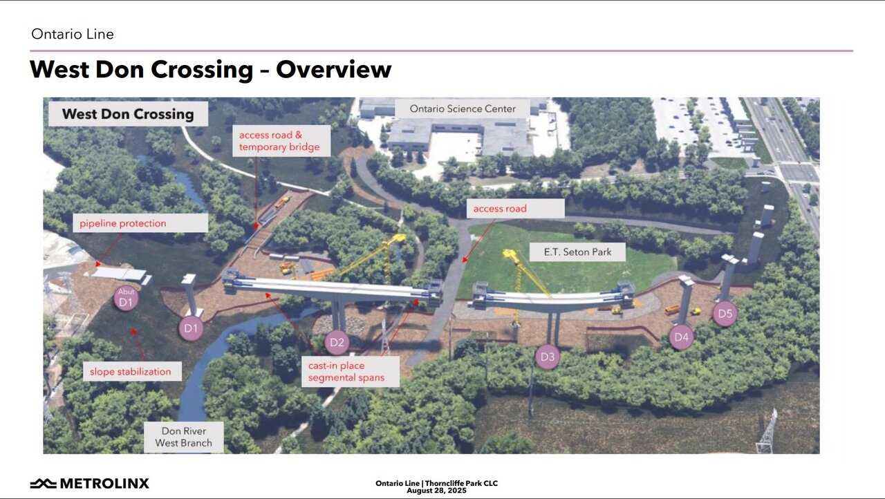 West Don Crossing 2.jpg