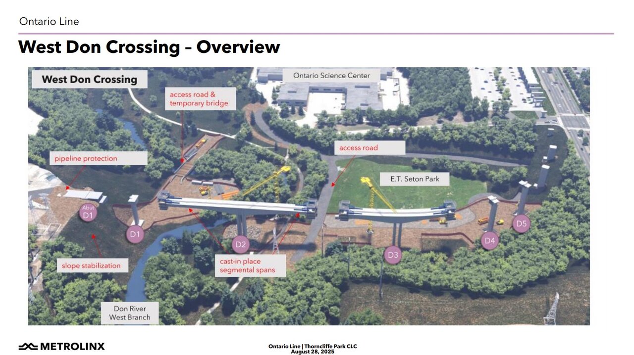 West Don Crossing Map.jpg
