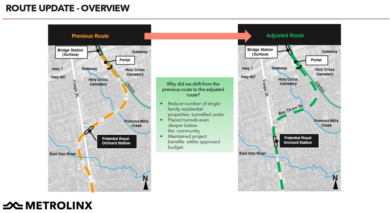 YNSE realignment.jpg
