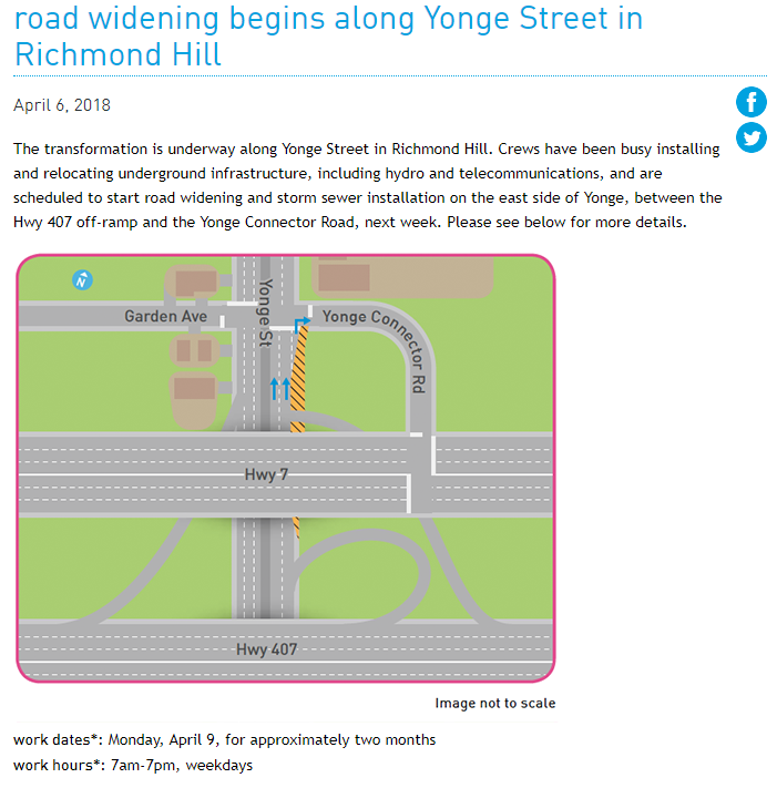 Yonge Widening.png